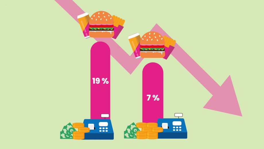 Bildquelle: MEINbusiness