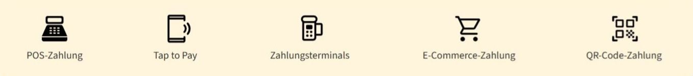 Gastronovi Pay Features