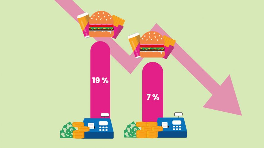 Bildquelle: MEINbusiness