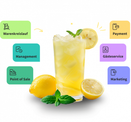 Gastronovi Kassensystem Module