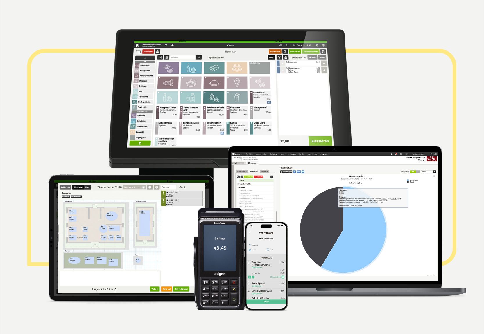 Gastronovi Kassensoftware