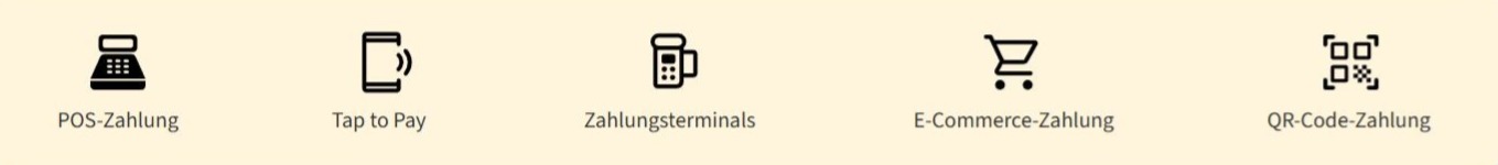 Gastronovi Pay Features